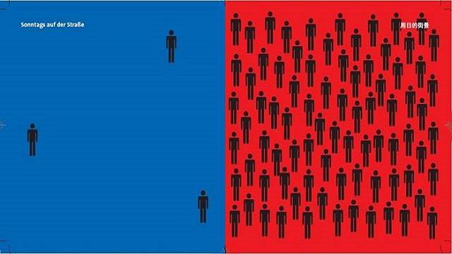 Individual versus group orientation